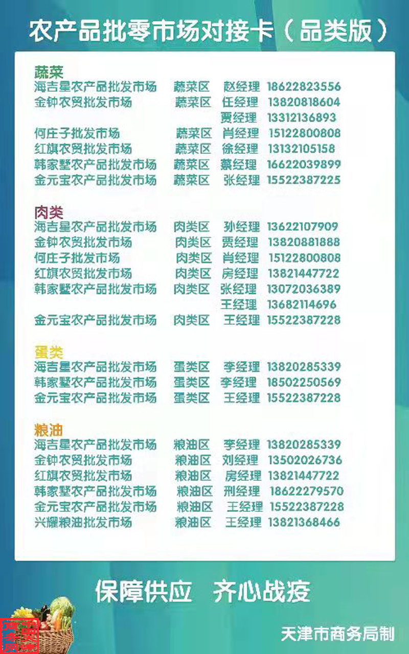 批发商对应的是